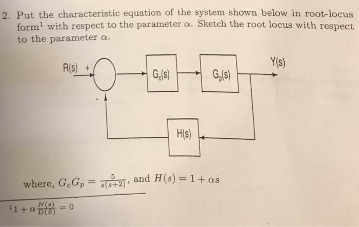 Solved 2. Put the characteristic equation of the system | Chegg.com