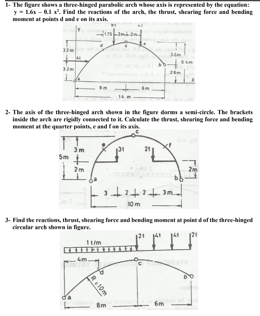 Solved 1- The Figure Shows A Three-hinged Parabolic Arch | Chegg.com