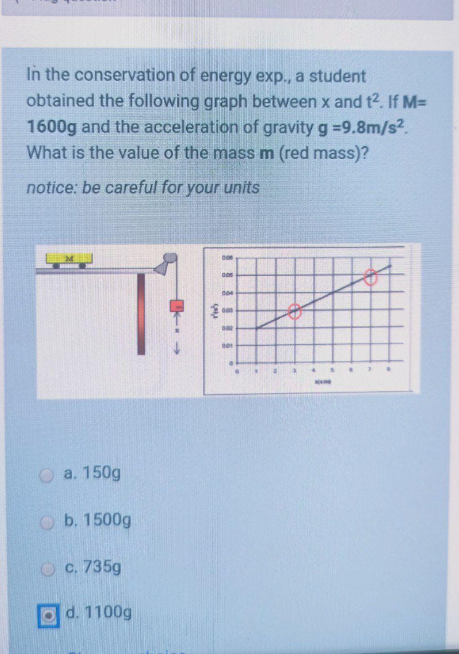 Solved In the conservation of energy exp., a student | Chegg.com