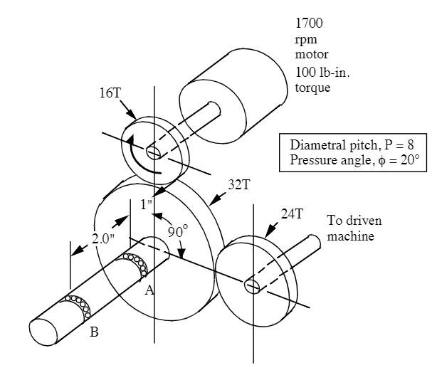 (a). Compute a suitable diameter for the