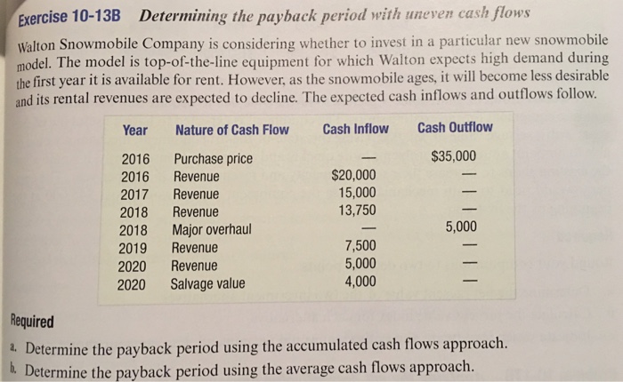 Solved Determining The Payback Period With Uneven Cash Flows Chegg