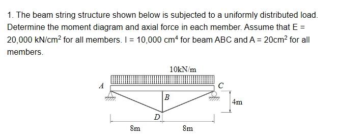 Solved 1. The beam string structure shown below is subjected | Chegg.com