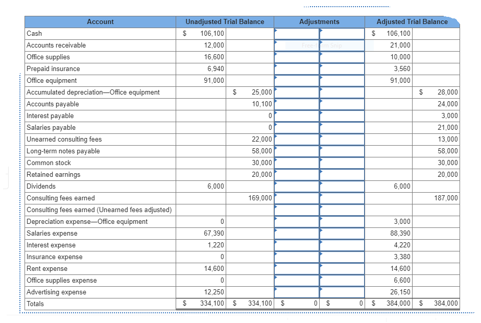 Solved Required information A six-column table for JKL | Chegg.com