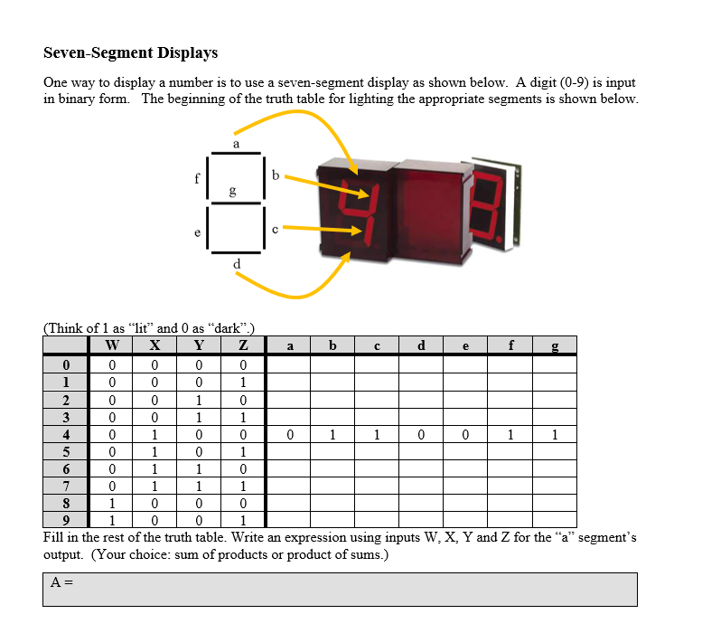 Solved Seven-Segment Displays One way to display a number is | Chegg.com