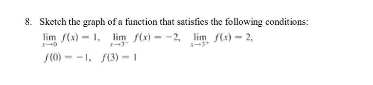 Solved Sketch the graph of a function that satisfies the | Chegg.com