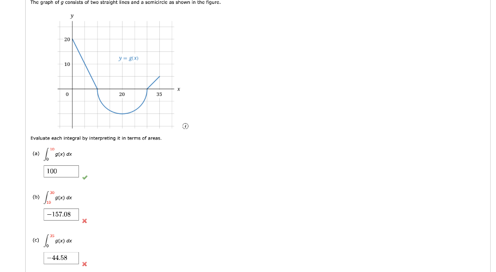 Solved The graph of g consists of two straight lines and a