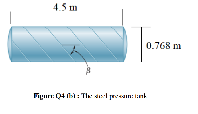 Solved The Steel Pressure Tank Shown In Figure Q4(b) Has A 9 | Chegg.com