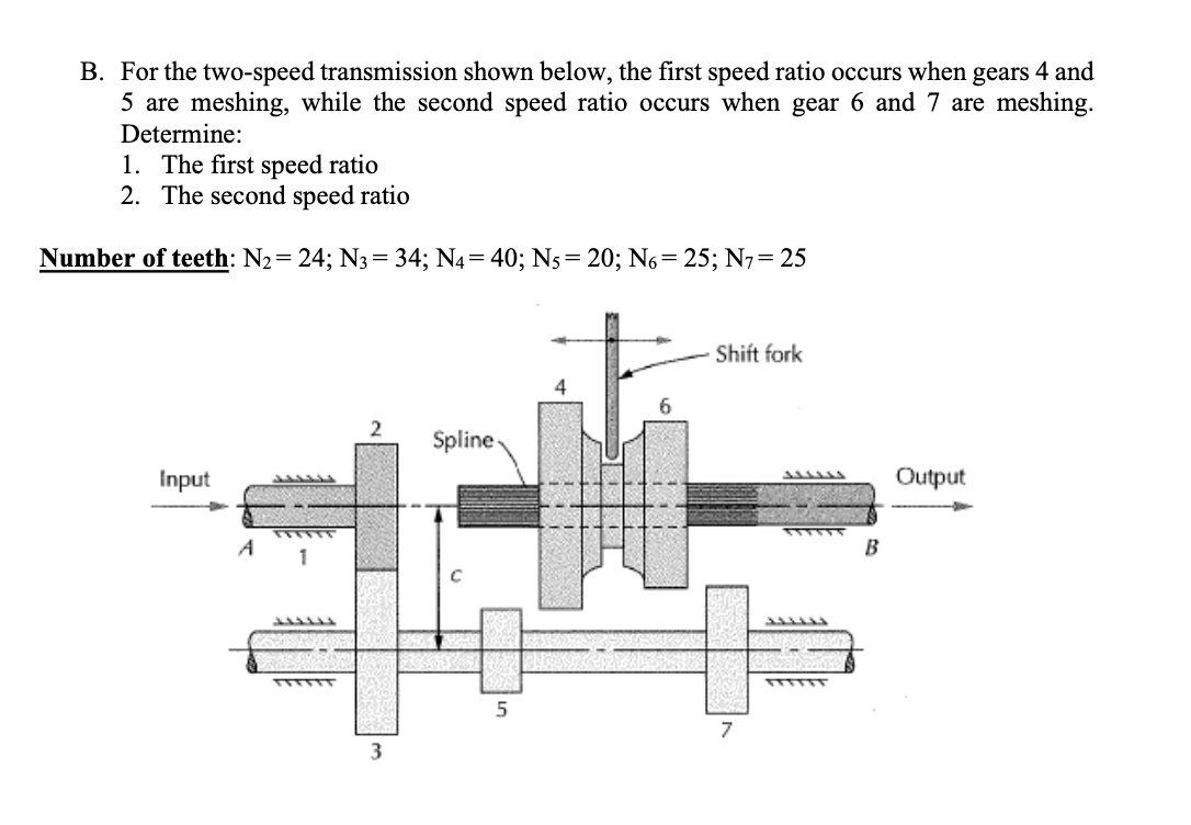 Solved Q#2: Gear train analysis (Parallel-axis or Compound) | Chegg.com