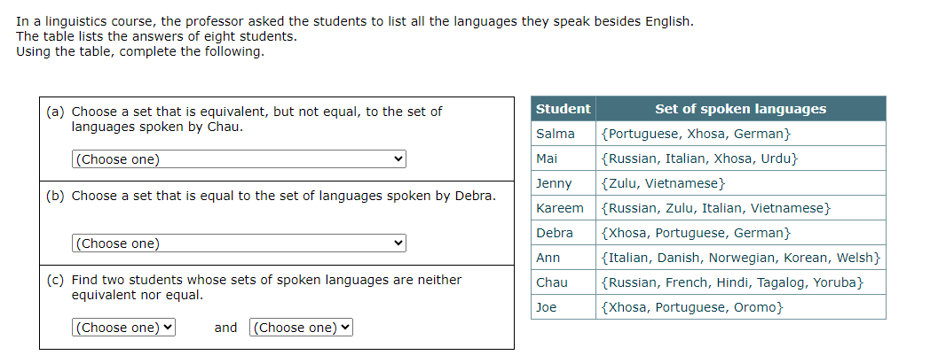 Solved In A Linguistics Course, The Professor Asked The | Chegg.com