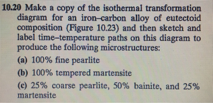 Solved 10.20 Make a copy of the isothermal transformation | Chegg.com