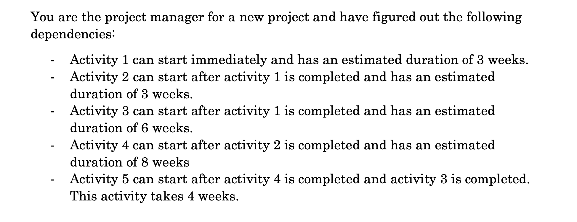 Solved You are the project manager for a new project and | Chegg.com