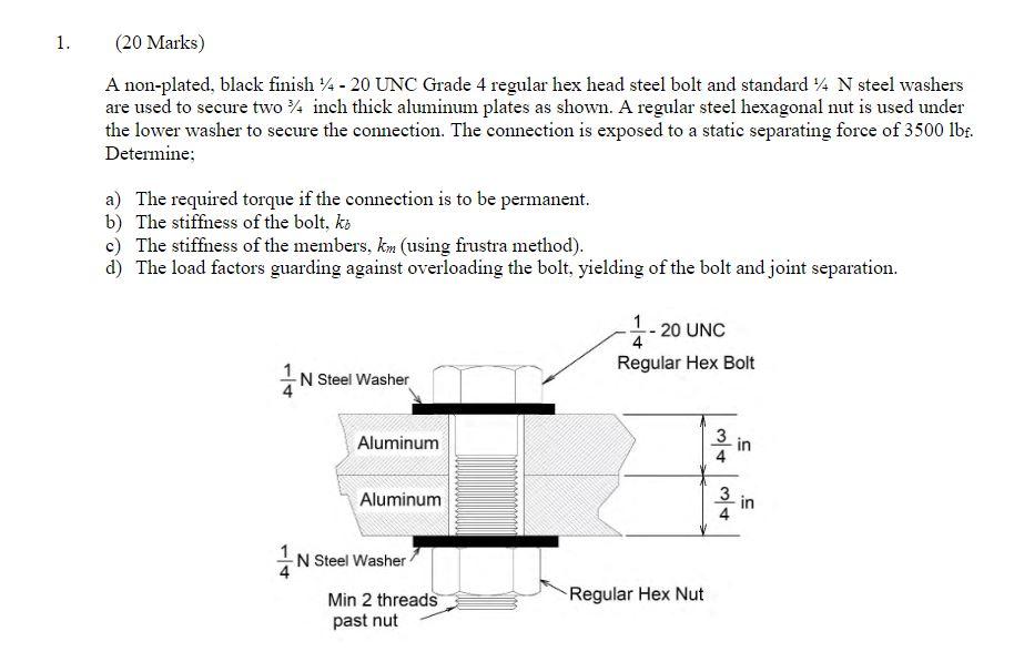 Solved 1 Marks A Non Plated Black Finish 4 Un Chegg Com