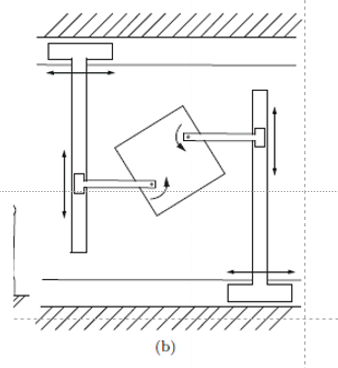 Solved (a) (c) (d) | Chegg.com