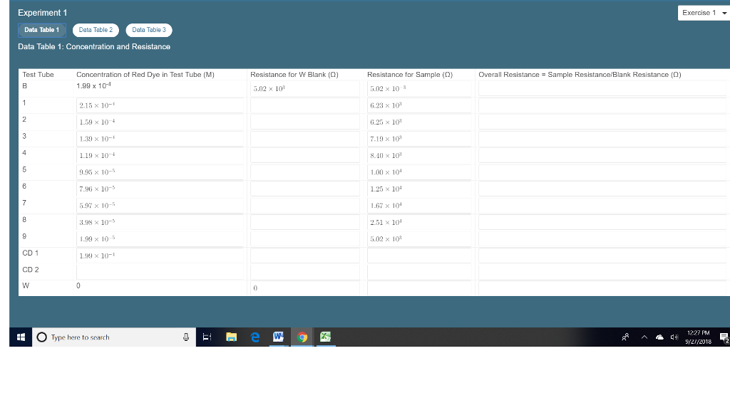 experiment table data