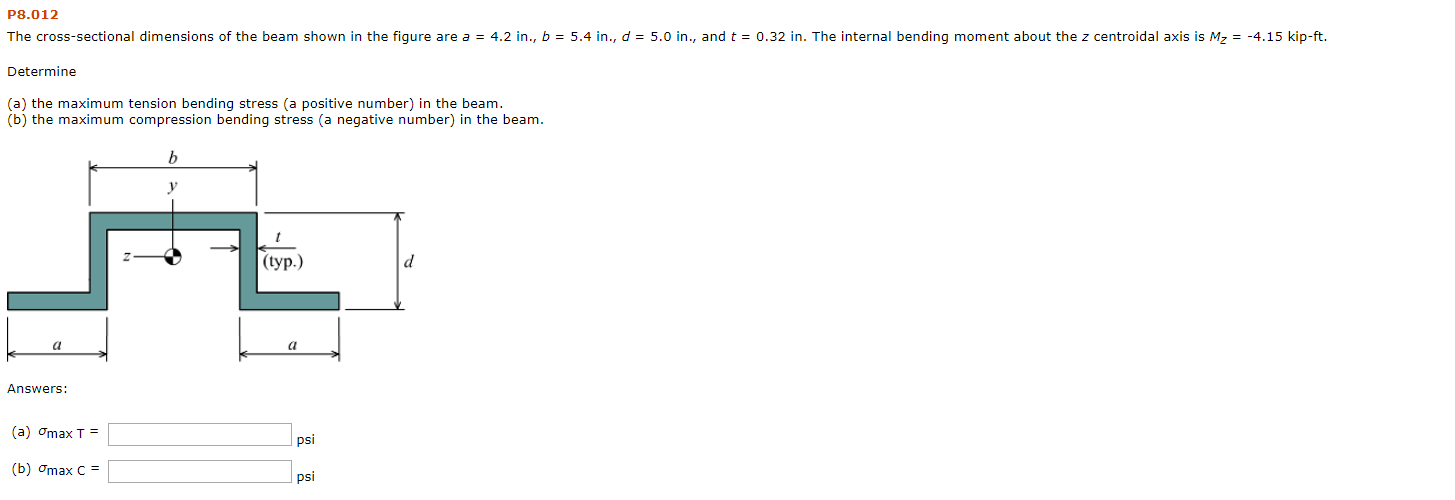 Solved The Cross-sectional Dimensions Of The Beam Shown In | Chegg.com