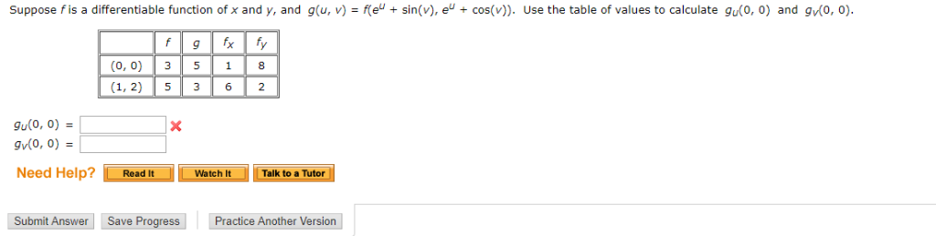 Solved Suppose F Is A Differentiable Function Of X And Y Chegg Com