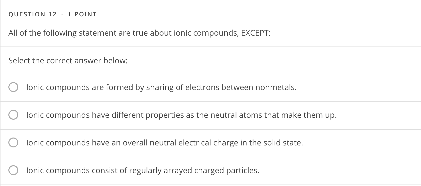 Solved QUESTION 12 · 1 POINT All of the following statement