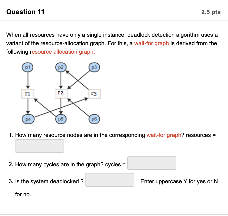Solved When all resources have only a single instance, | Chegg.com