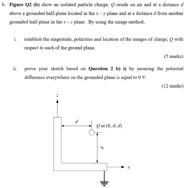 Solved B. Figure Q2 (b) Show An Isolated Particle Charge, Q | Chegg.com