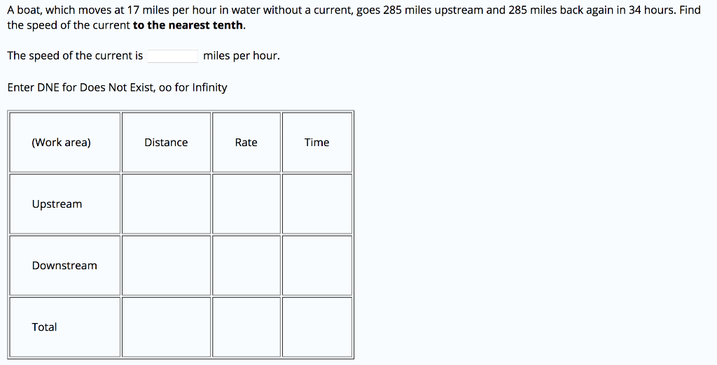 Solved One painter can paint a house in 6 days, yet a more