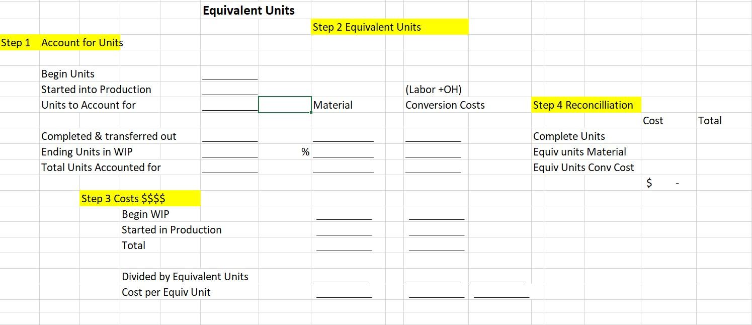 Solved C. Prepare a correct production cost report for July | Chegg.com