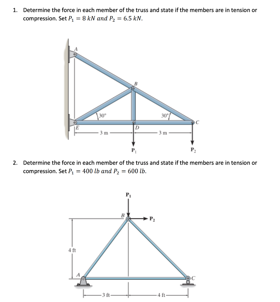Solved 1. Determine the force in each member of the truss | Chegg.com