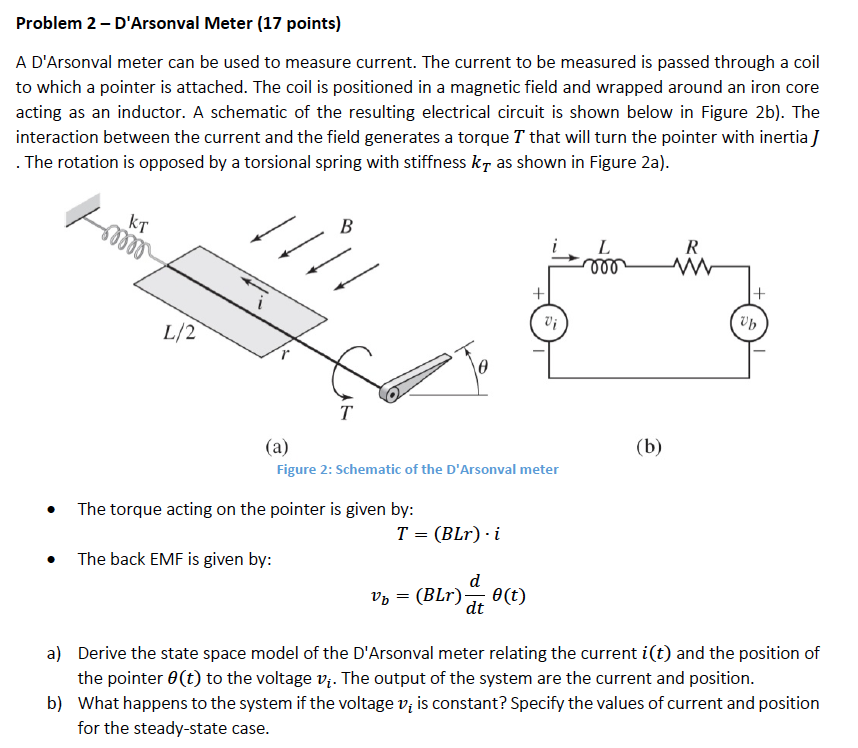 Solved Problem 2- D'Arsonval Meter (17 points) A D'Arsonval | Chegg.com