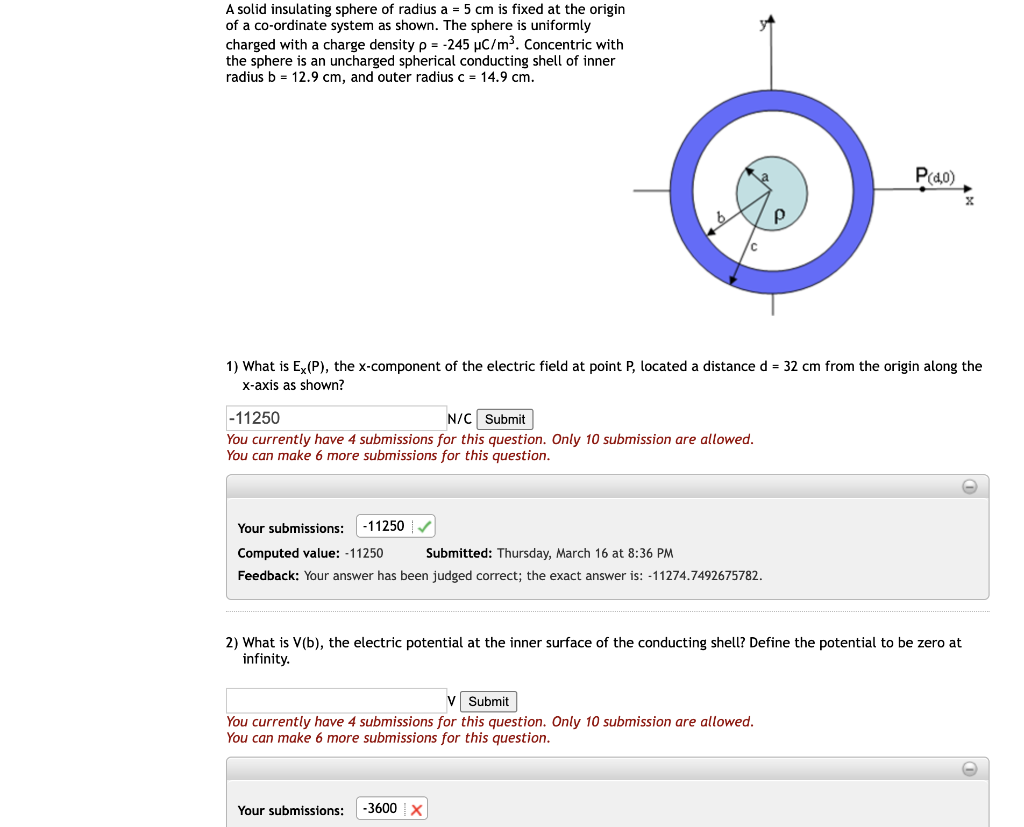 Solved A Solid Insulating Sphere Of Radius A=5 Cm Is Fixed | Chegg.com