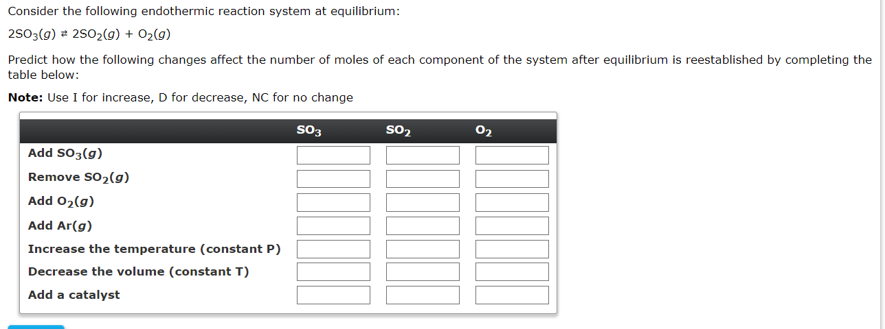 Solved Consider The Following Endothermic Reaction System At | Chegg.com