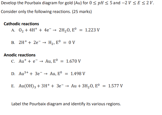 Solved Develop the Pourbaix diagram for gold (Au) for 0 ≤ | Chegg.com