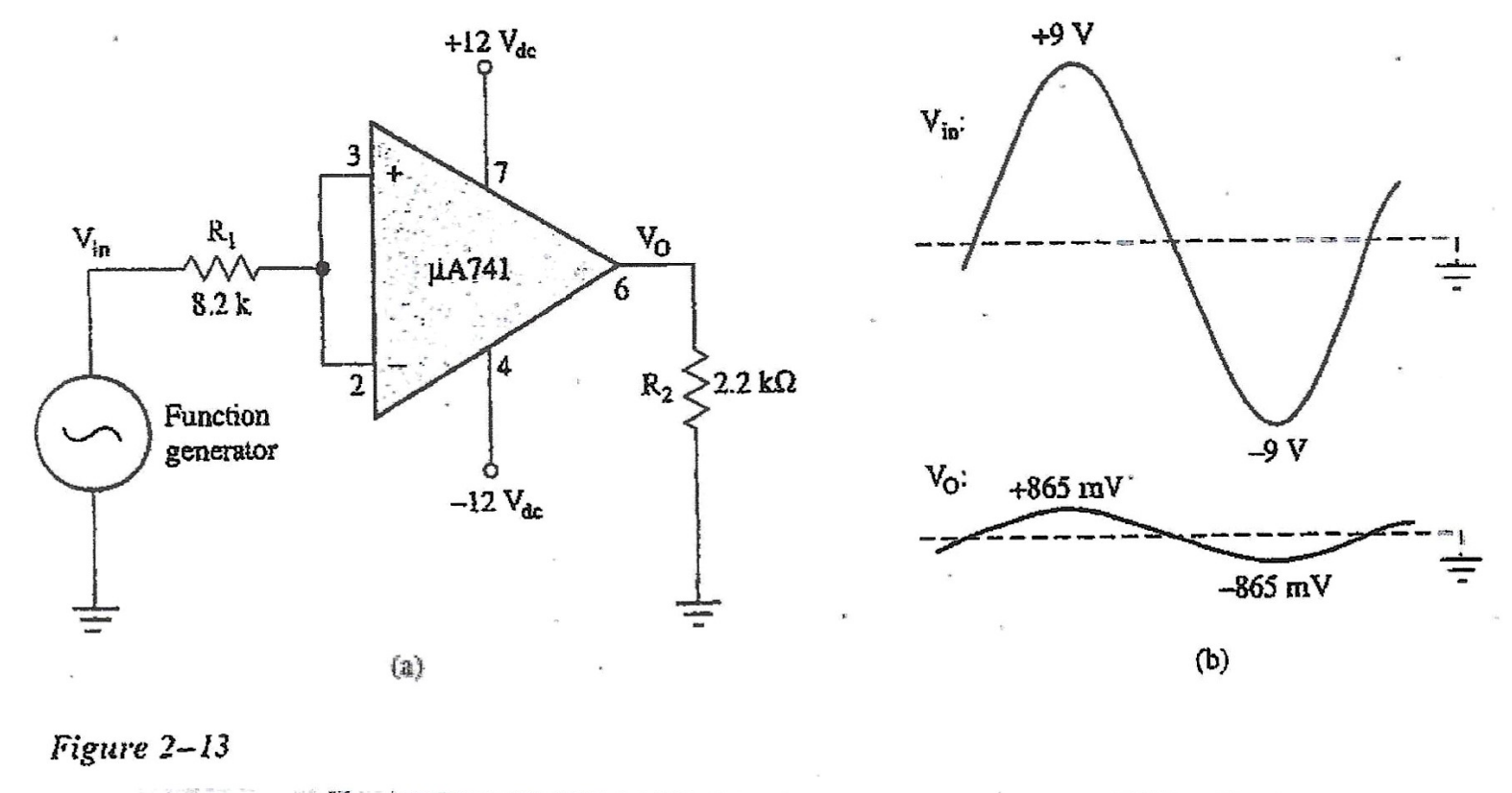 Solved 6. For the op amp test circuit shown in Figure