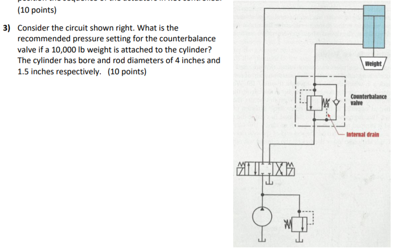 Solved (10 points) 3) Consider the circuit shown right. What | Chegg.com