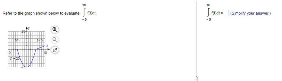 Solved Refer to the graph shown below to evaluate \\( | Chegg.com