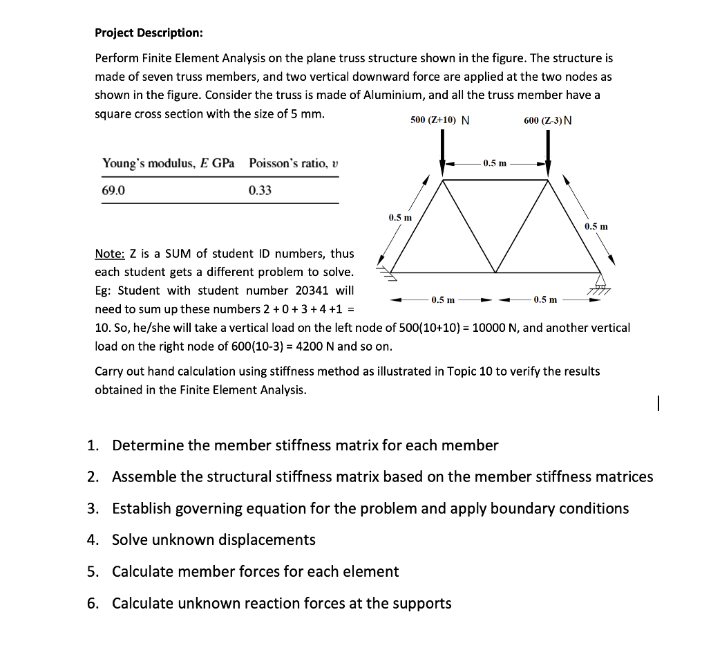 Solved Project Description: Perform Finite Element Analysis | Chegg.com