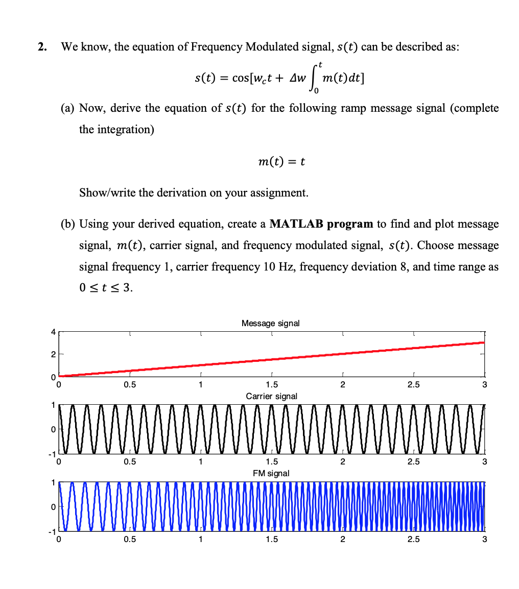 Solved 2. We know, the equation of Frequency Modulated | Chegg.com
