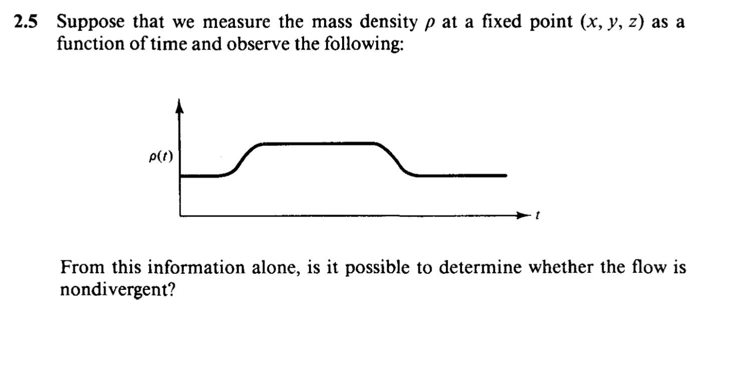 Solved .5 Suppose that we measure the mass density ρ at a | Chegg.com