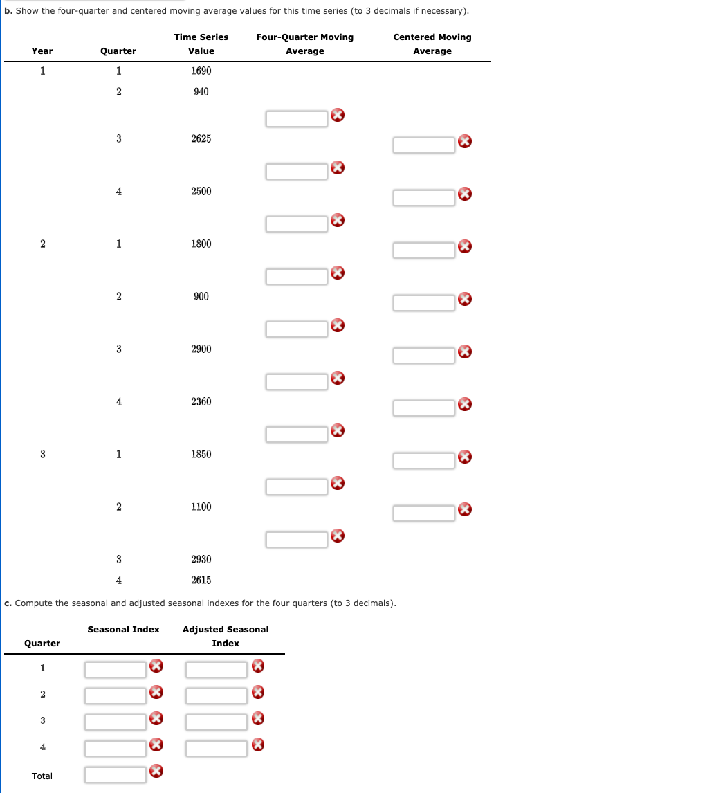 Solved The quarterly sales data (number of copies sold) for