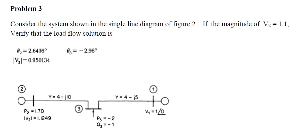 Solved Problem 3 Consider the system shown in the single | Chegg.com