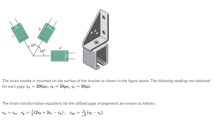 Solved b 60 60° The strain rosette is mounted on the surface | Chegg.com