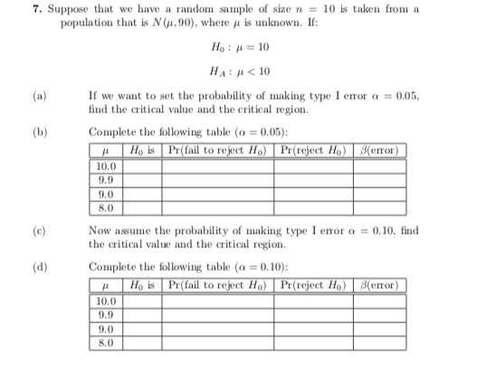Solved 7. Suppose that we have a random sample of size n = | Chegg.com