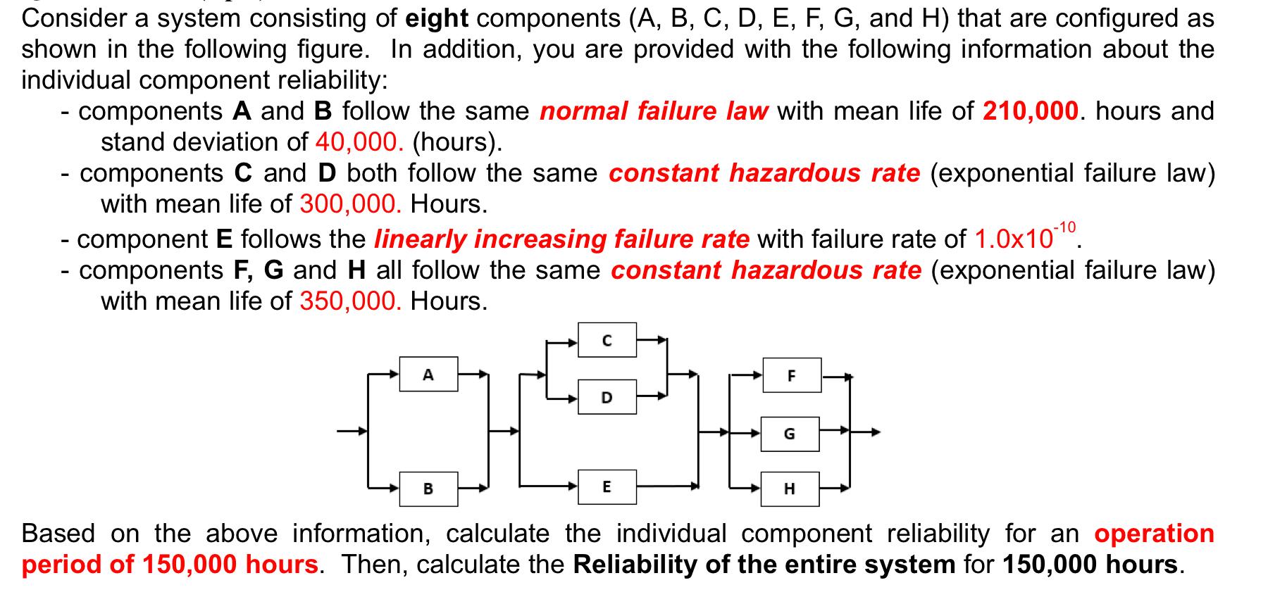 Solved Consider a system consisting of eight components | Chegg.com