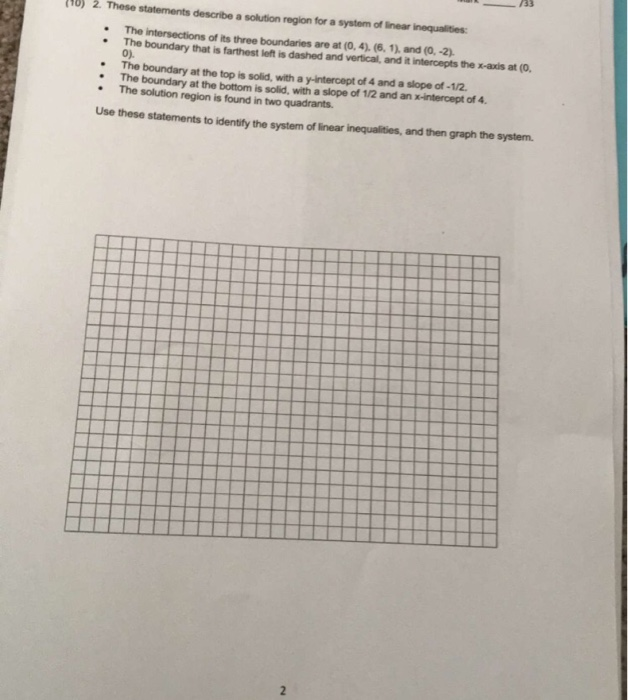 Solved 2. These statements describe a solution region for a | Chegg.com