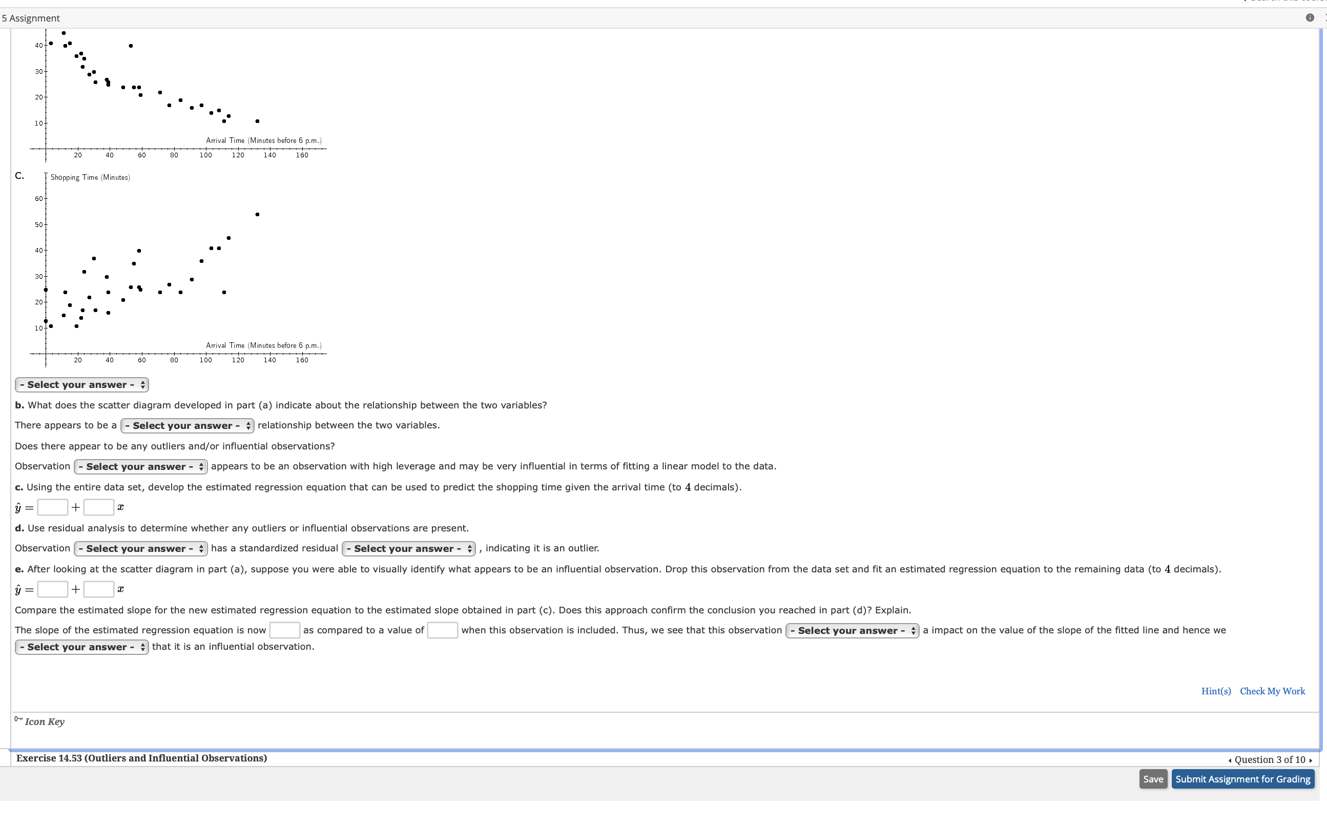 Solved DATA A. Select The Correct Scatter Diagram For | Chegg.com