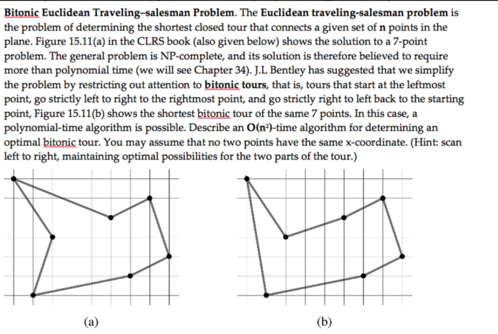 bitonic tour problem