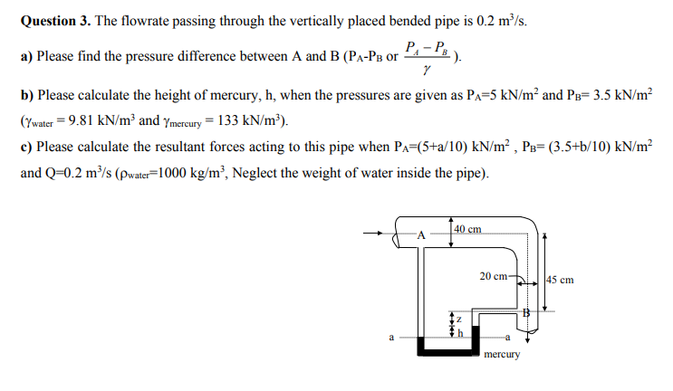 Question 3. The flowrate passing through the | Chegg.com