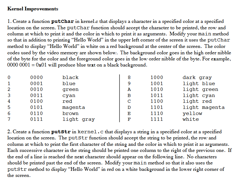 A Hello World Kernel For this project, the kernel | Chegg.com