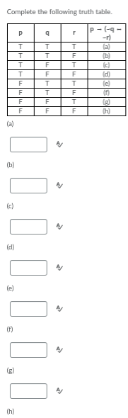 Solved Complete the following truth table. Р P - - - 9 | Chegg.com