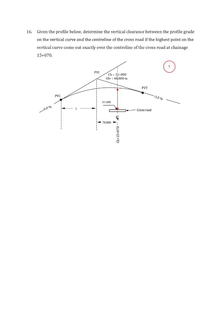 Solved 16. Given the profile below, determine the vertical | Chegg.com