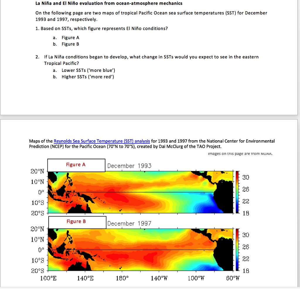 Solved La Niña And El Niño Evaluation From Ocean-atmosphere | Chegg.com