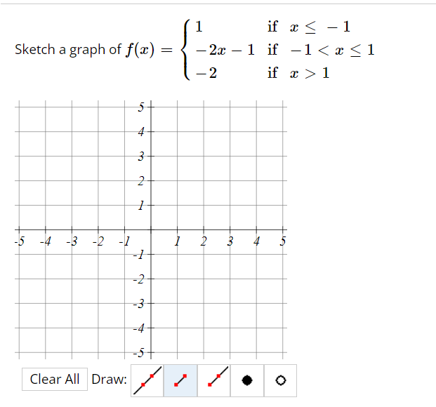 Solved Sketch a graph of f(x) 1 if x